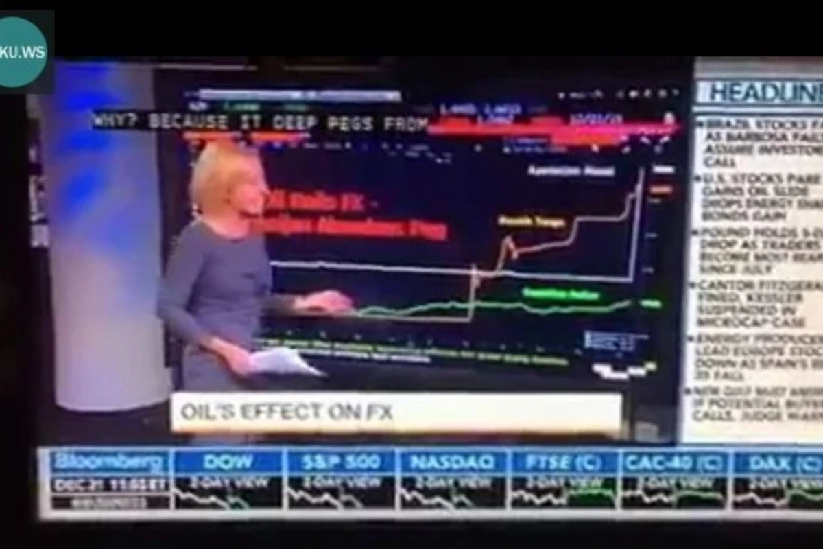 Bloomberg TV” manatın ucuzlaşmasını belə şərh etdi (VİDEO)