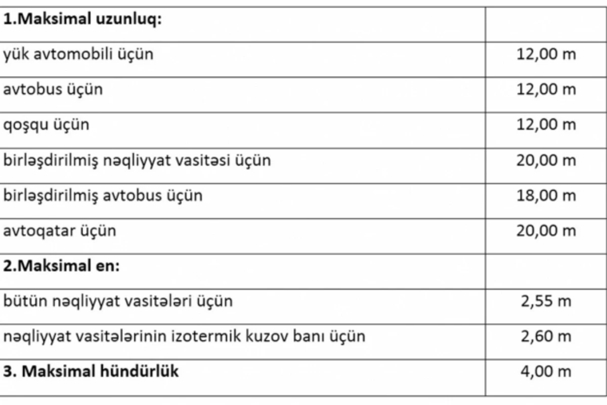 İri qabaritli nəqliyyat vasitələri bu hallarda hərəkətdən kənarlaşdırılacaq (CƏDVƏL)