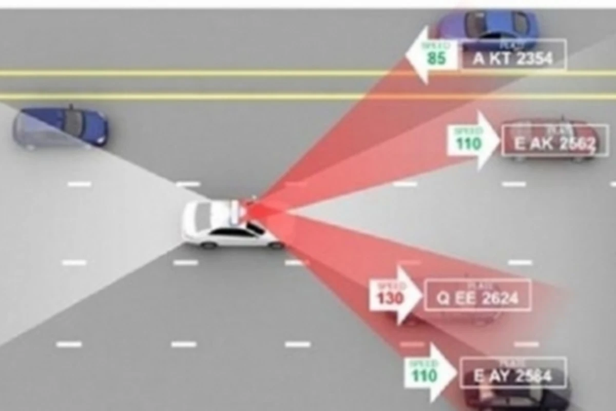 Yol polisinin yeni sistemi və yeni qaydalar - Hər yerdə RADAR TƏHLÜKƏSİ