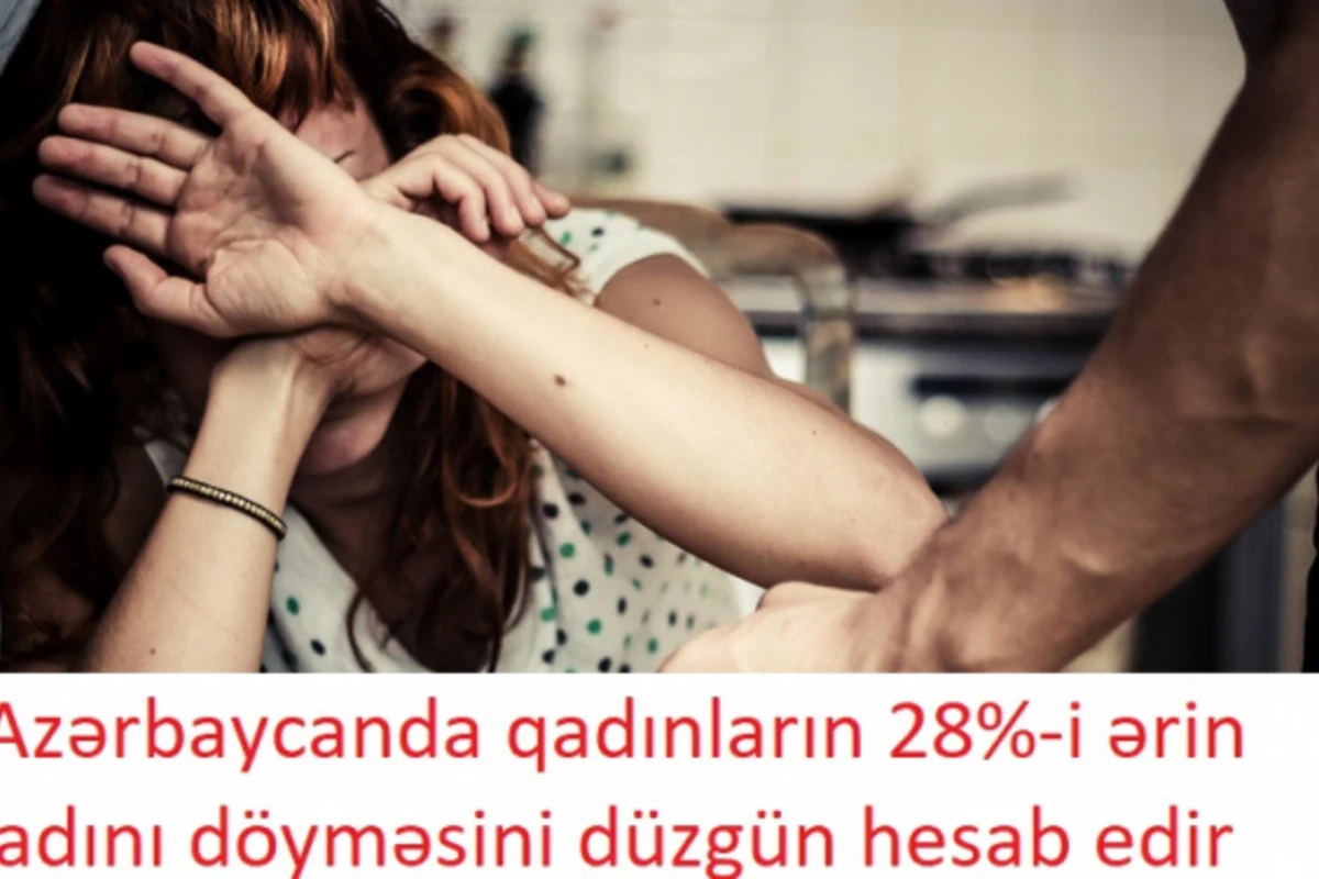 Azərbaycanda qadınlar hansı halda döyülür? - cinsi əlaqədən imtina etdikdə, xörəyi yandırdıqda...