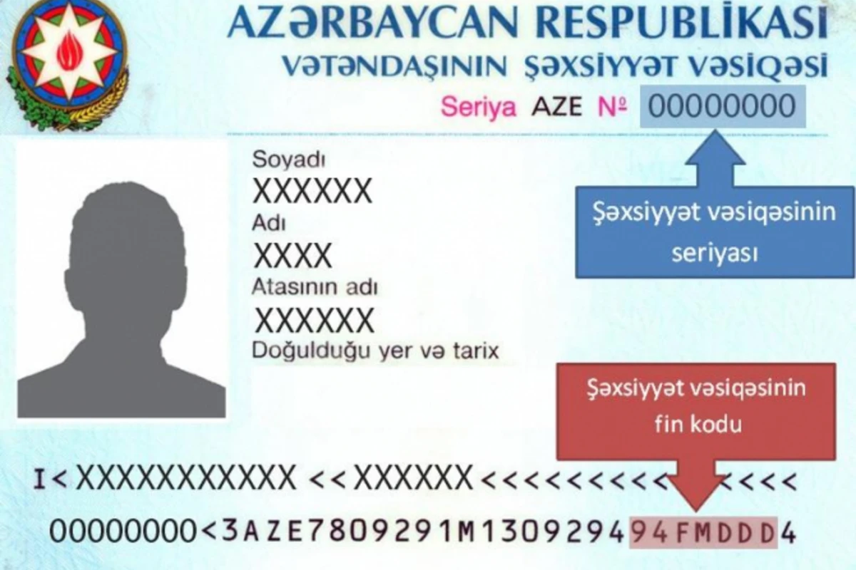 Azərbaycanda şəxsiyyət vəsiqələrinin müddəti dəyişdirildi