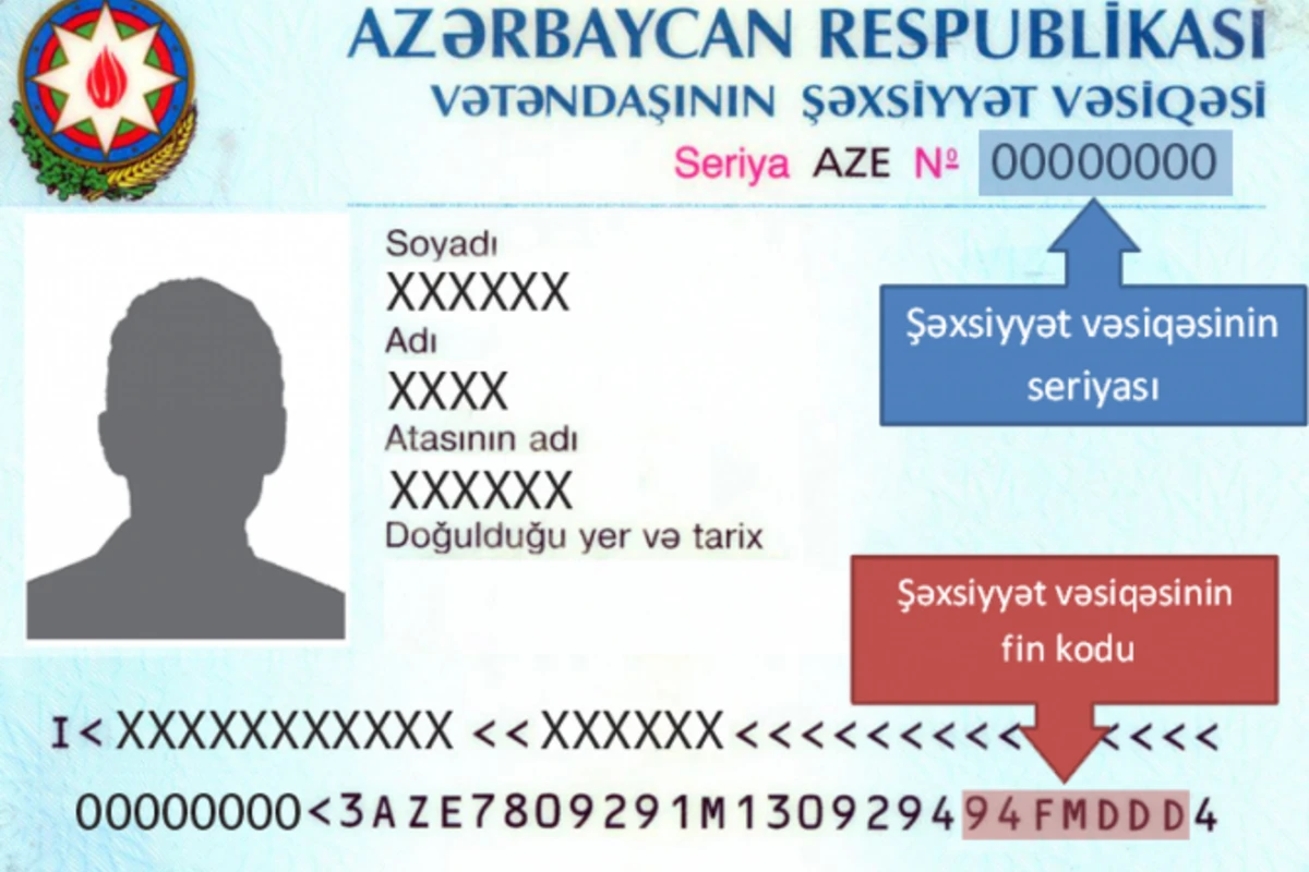 Azərbaycanda yeni şəxsiyyət vəsiqələri ilə bağlı VACİB DƏYİŞİKLİK