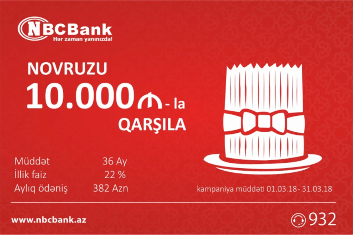 “NBCBank” güzəştli Novruz kredit kampaniyasına start verdi