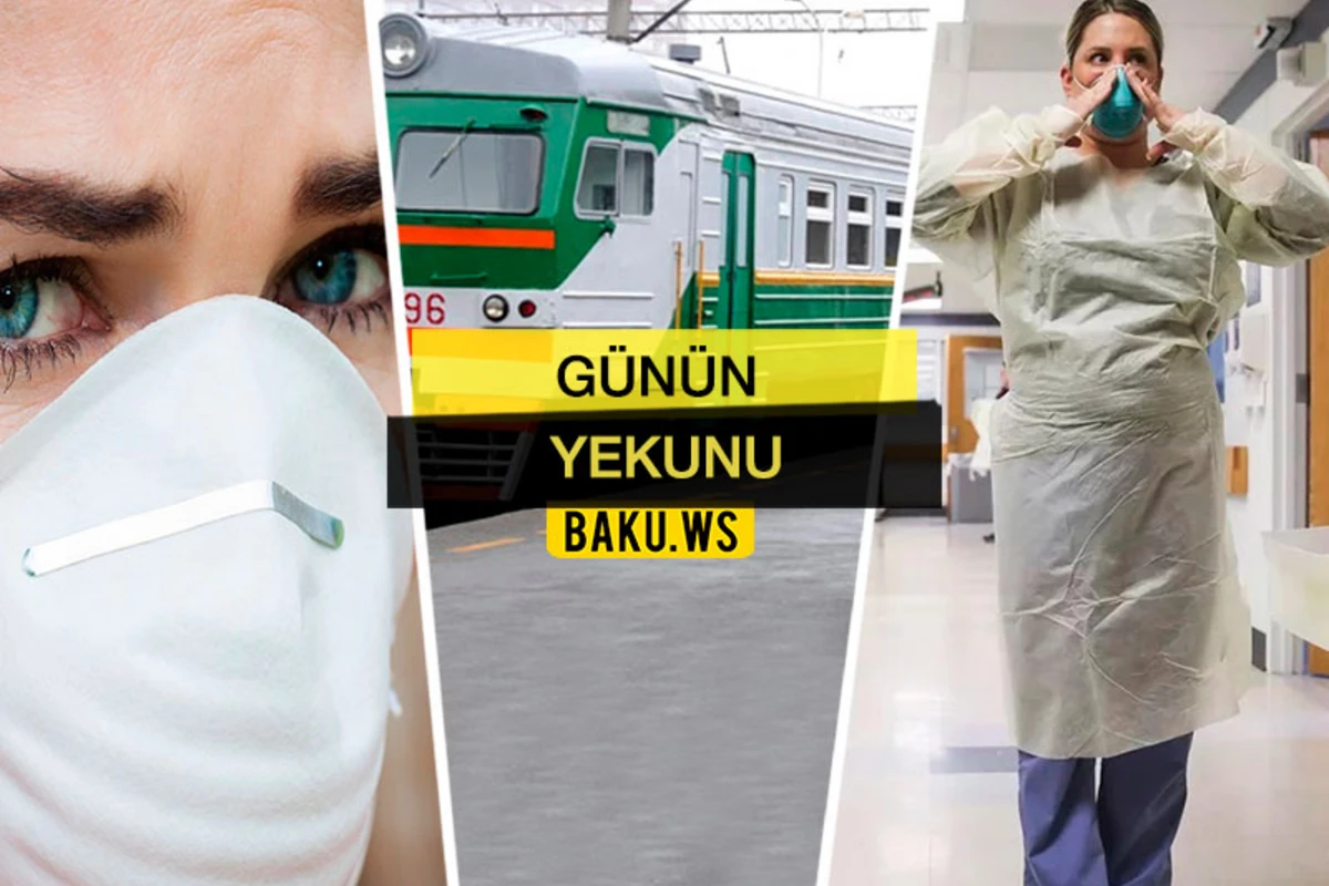 “Günün Yekunu” - 18 mart 2020