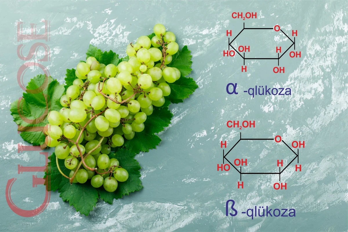 Qlükoza – min bir dərdin dərmanı