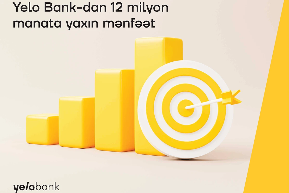 Yelo Bank-dan 12 milyona yaxın mənfəət