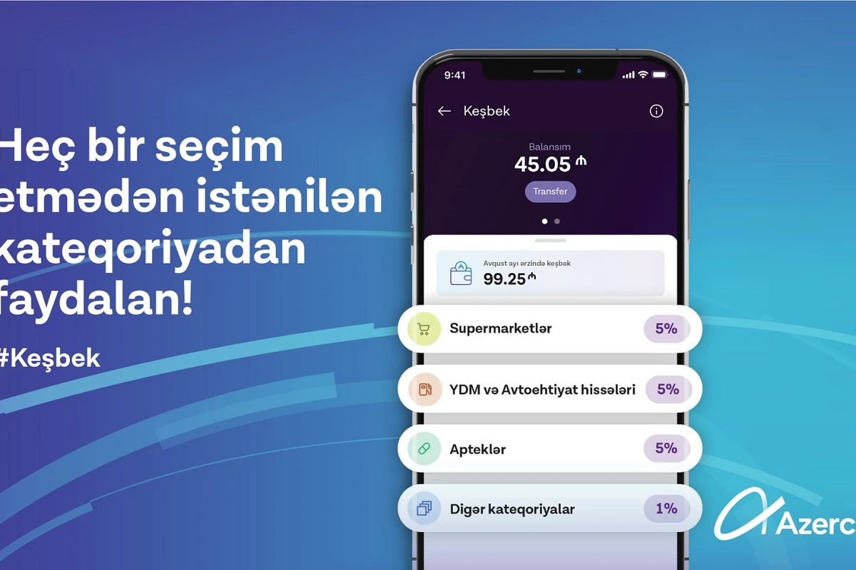 Azercell qeydiyyatdan keçmiş müştəriləri üçün Rəqəmsal Kartının növbəli aktivasiyasına davam edir