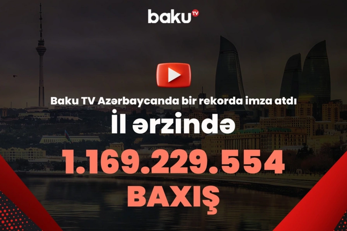 Baku TV rekord baxış sayı ilə liderdir