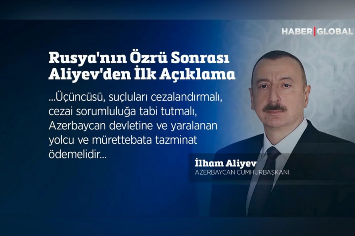 Haber Global: Azərbaycan Prezidentinin qətiyyəti sayəsində Rusiyanın alternativ variantı qalmadı