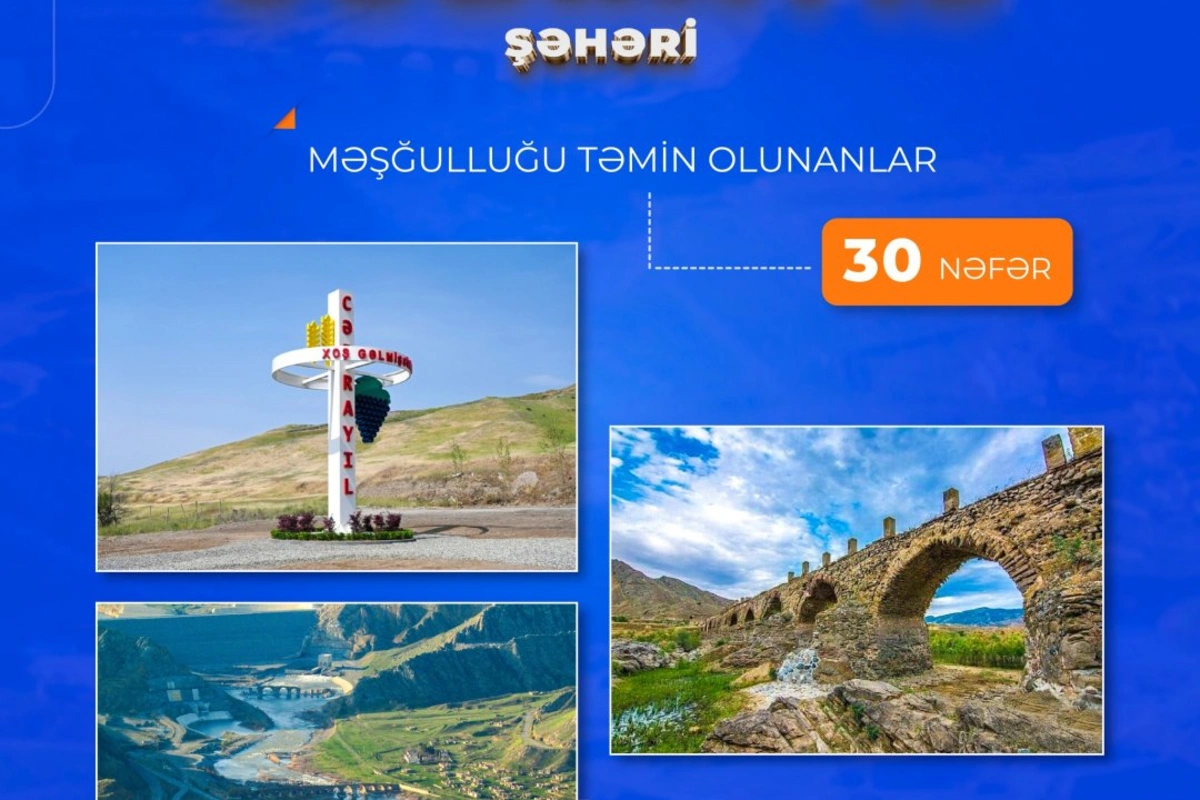 Cəbrayıl şəhərinə köçürülən sakinlərdən artıq 30-dək şəxsin məşğulluğu təmin olunub