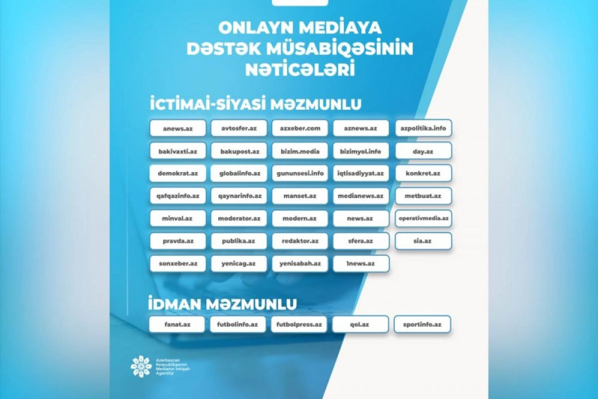 MEDİA-nın onlayn və çap media üçün təşkil etdiyi müsabiqənin nəticələri açıqlanıb