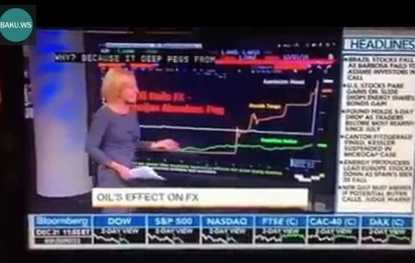 "Bloomberg TV” manatın ucuzlaşmasını belə şərh etdi (VİDEO)