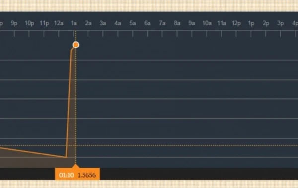 Dollar 1,56 AZN oldu, avro da bahalaşır (CƏDVƏL)