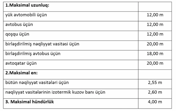 İri qabaritli nəqliyyat vasitələri bu hallarda hərəkətdən kənarlaşdırılacaq (CƏDVƏL)