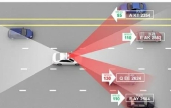 Yol polisinin yeni sistemi və yeni qaydalar - Hər yerdə RADAR TƏHLÜKƏSİ