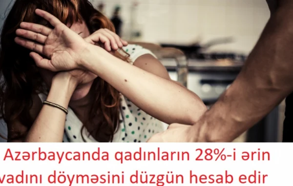 Azərbaycanda qadınlar hansı halda döyülür? - cinsi əlaqədən imtina etdikdə, xörəyi yandırdıqda...