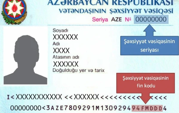 Azərbaycanda şəxsiyyət vəsiqələrinin müddəti dəyişdirildi