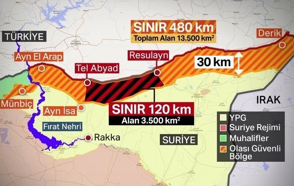 Türkiyə Ordusu Resulayn şəhərini terrorçulardan təmizləyib