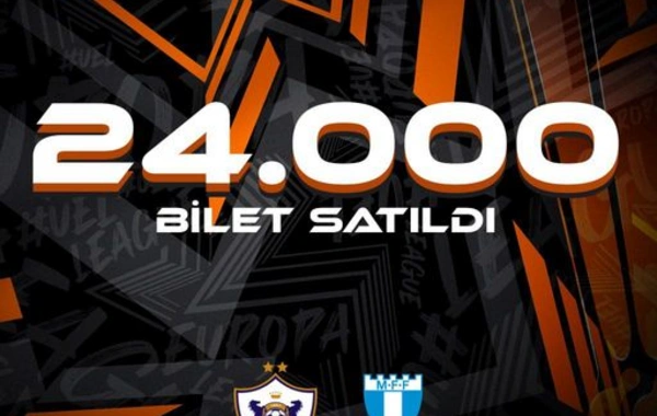 "Qarabağ"ın oyununa 24 min bilet satılıb