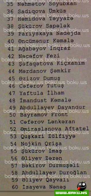 Milli Adlar (1 ci hisse)