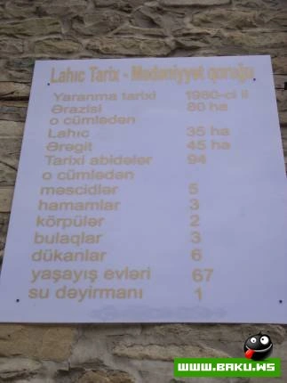 Lahıc [Şəhər tipli qəsəbə]