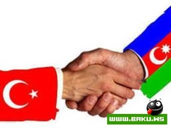 Aktual Sual Fərqli Cavab