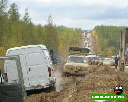 Самые опасные дороги