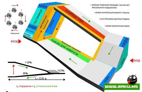 Крытый горнолыжный склон в Баку