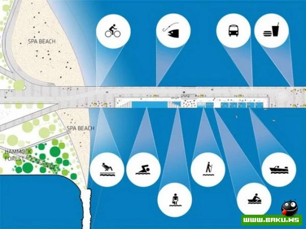 Проект набережной в Санкт-Петербурге (23 фото)