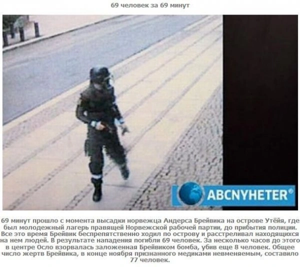 Цифры 2011 года