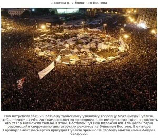 Цифры 2011 года