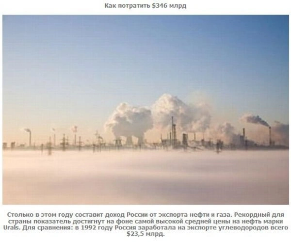 Цифры 2011 года
