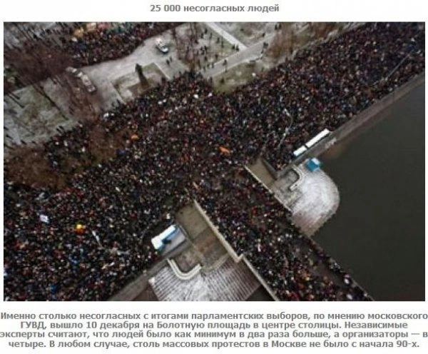 Цифры 2011 года