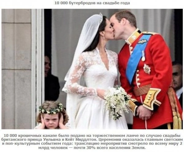 Цифры 2011 года
