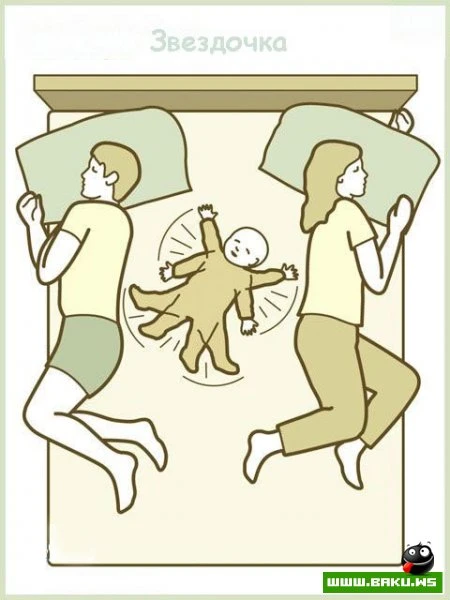 Как спят дети с родителями (8 картинок)
