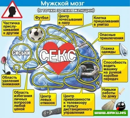 Какая разница? Большая разница !!!