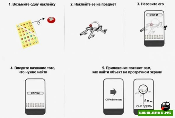 Полезная штука для растеряш