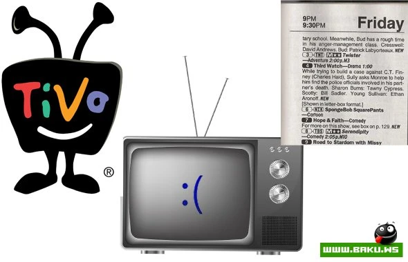 15 современных технологий, которые наши дети уже не будут использовать