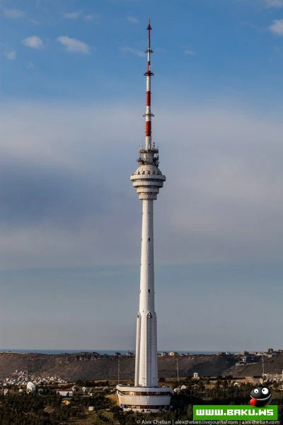 United Colors of Benetton: виды Баку с телебашни и Flame Towers