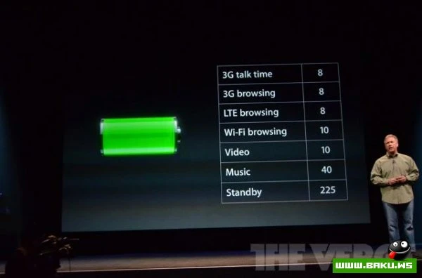 Сегодня Apple представит новый iPhone