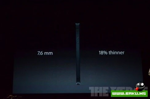 Презентация Apple iPhone 5