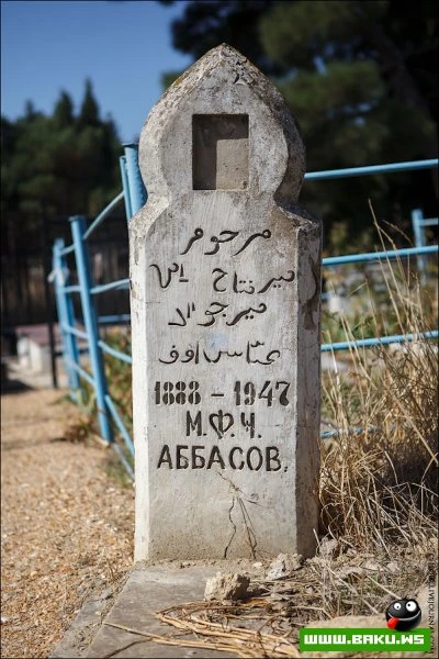 Бакинское кладбище и рынок глазами блогера Антона Афанасьева