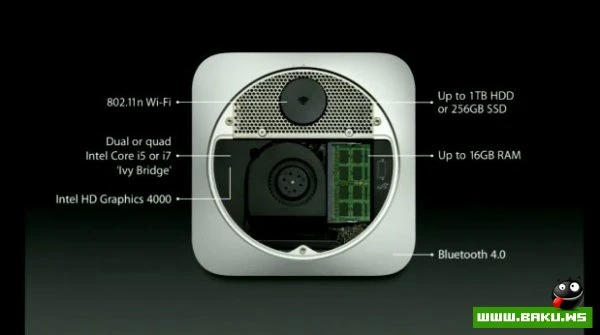 Компания Apple представила iPad mini [видео]