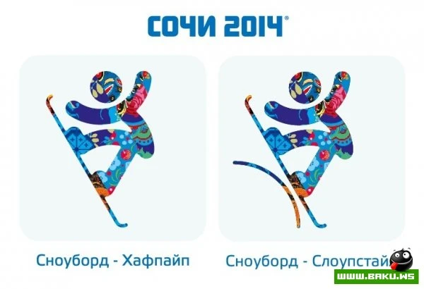 Эмблемы зимних игр в Сочи 2014