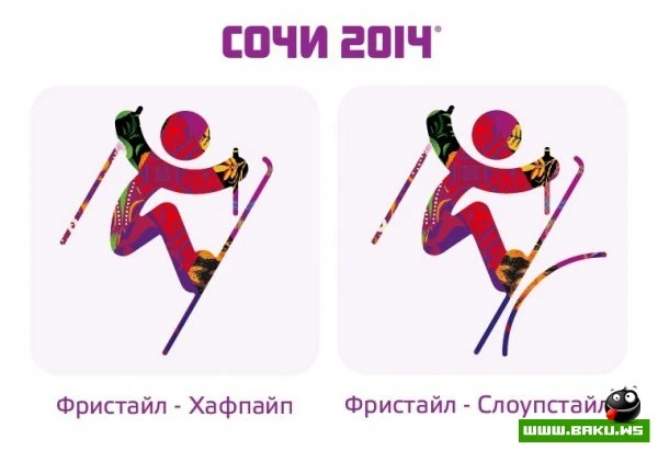 Эмблемы зимних игр в Сочи 2014