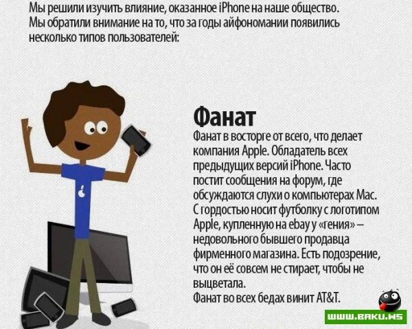 Инфографика: 7 типов владельцев iPhone