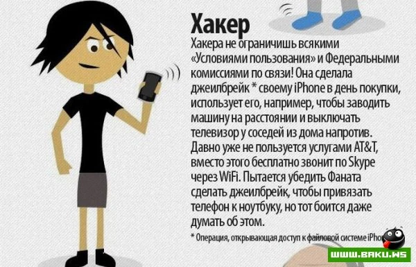 Инфографика: 7 типов владельцев iPhone
