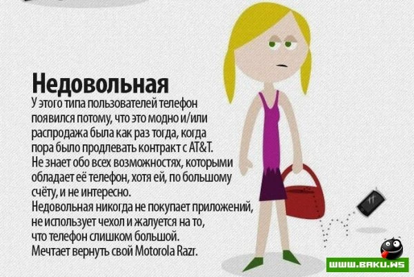 Инфографика: 7 типов владельцев iPhone