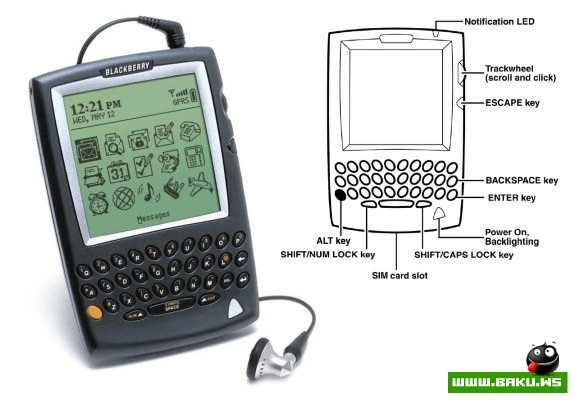 Эволюция сотовых телефонов с 1956 года и до первого IPhone