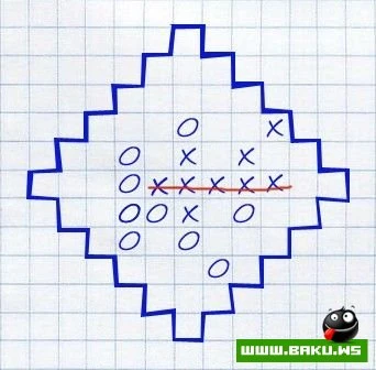 Дети перестройки: Чем мы занимались на уроках